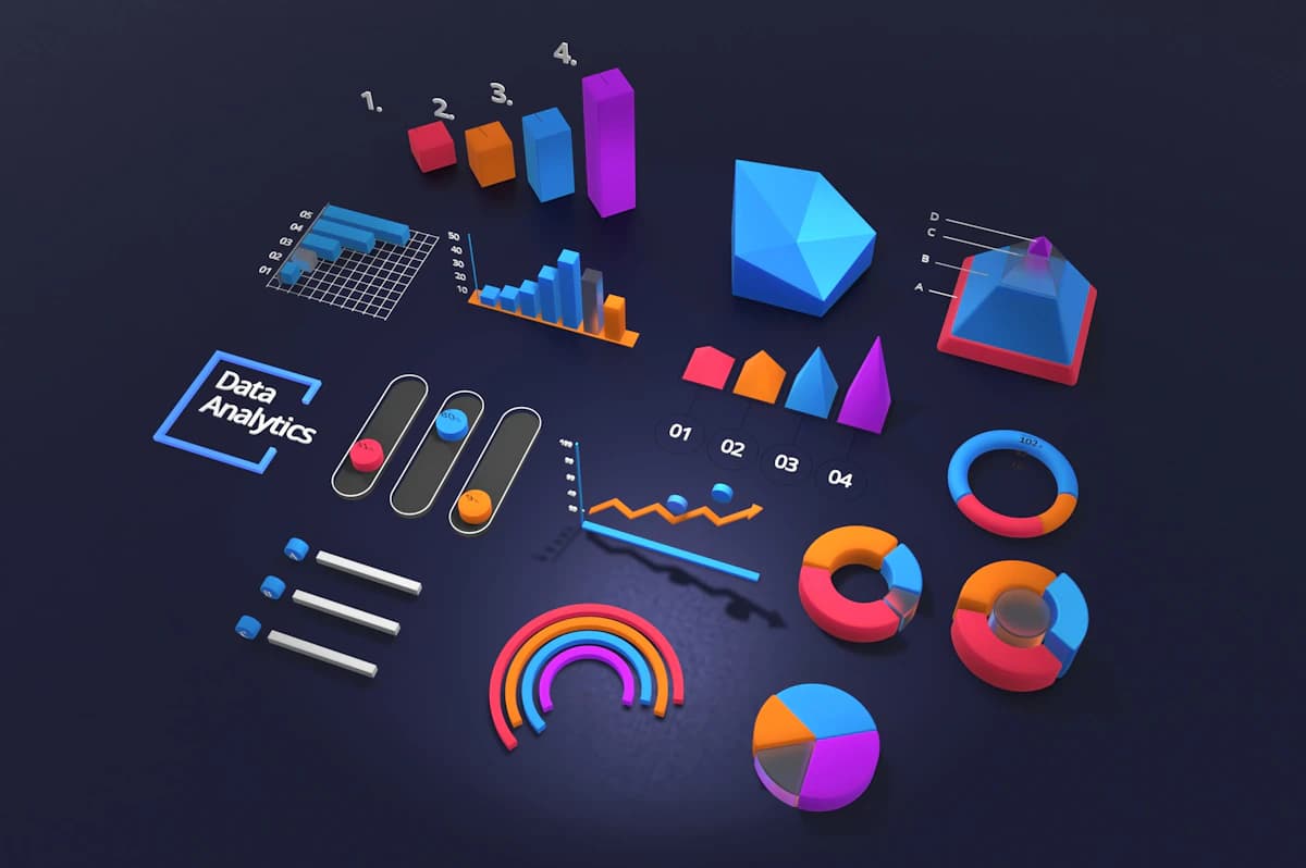 Google Analytics 4 voor het MKB: wat moet u écht meten?