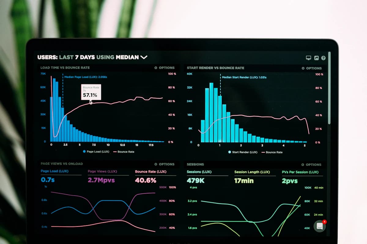 Website snelheid en Core Web Vitals: waar moet u op letten?