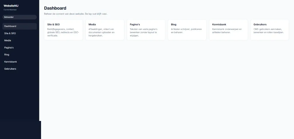 Dashboard van WebsiteNU Beheer met modules voor pagina's, SEO, media, blog en gebruikers